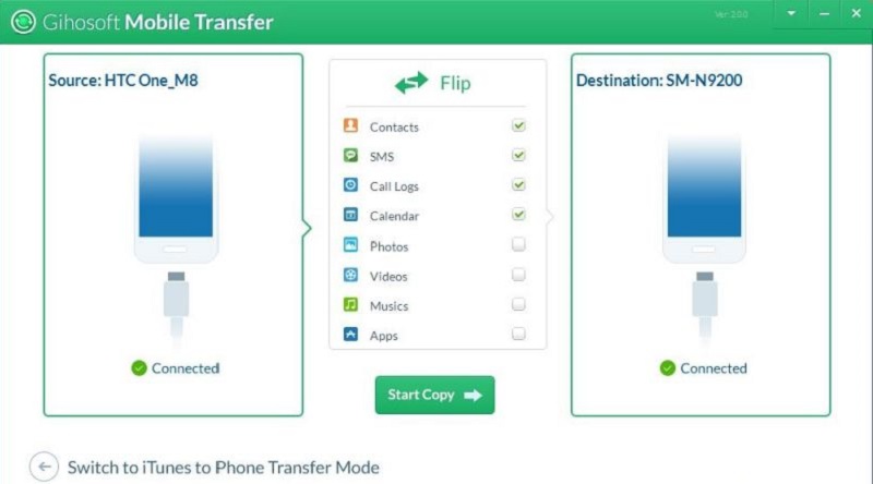 And here are pros & cons of Gihosoft Mobile Phone Transfer.