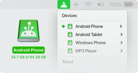 Dann können Sie mit MacDroid eine Android-Datenübertragung zum Mac und umgekehrt durchführen.